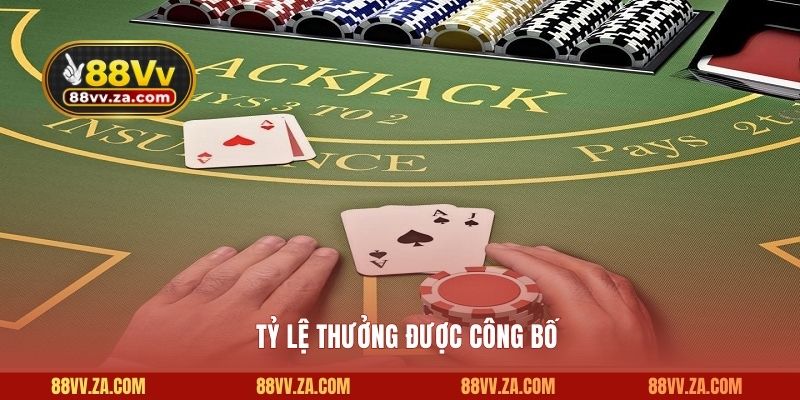 Tỷ lệ thưởng được công bố
